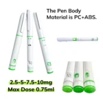 Adjustable dose scale for Peptide injection pen